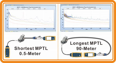 MPTL in any length